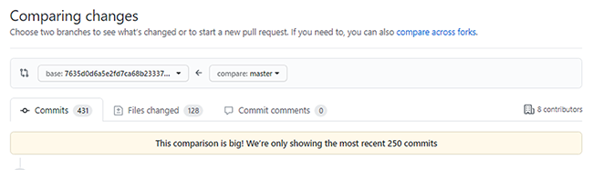 GitHub Most Recent 250 Commits